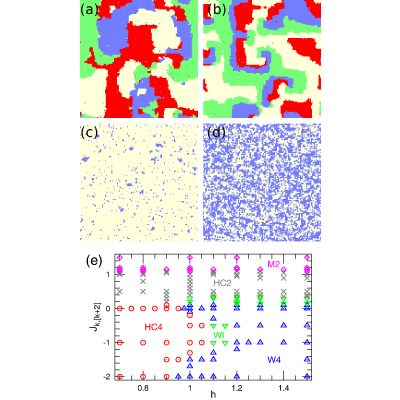 Figure 18