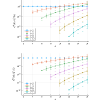Figure 17
