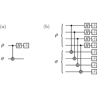 Figure 20