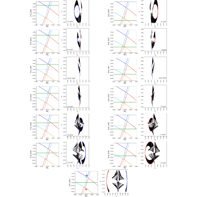 Figure 8