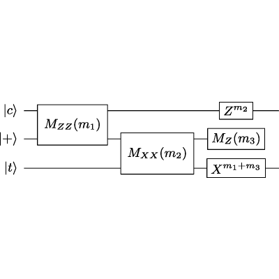 Figure 20