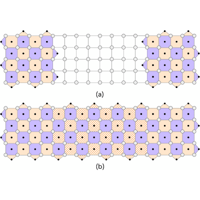 Figure 12
