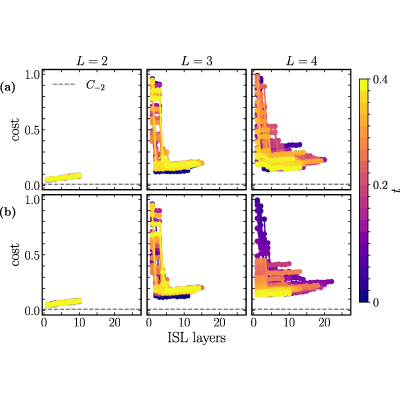 Figure 23