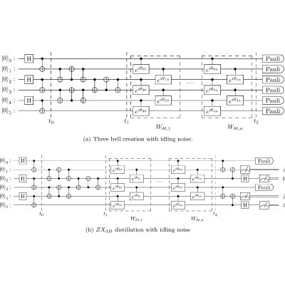 Figure 14