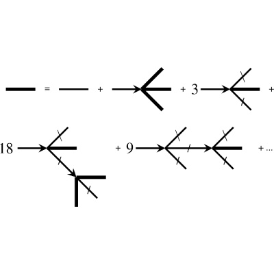 Figure 29