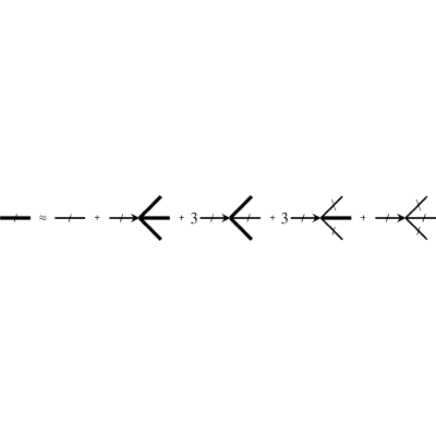 Figure 28