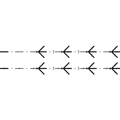Figure 27