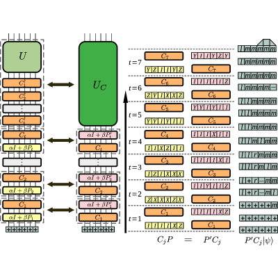 Figure 24