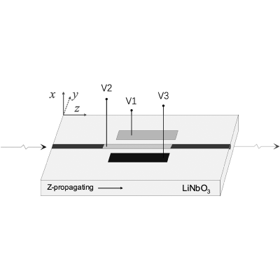 Figure 9