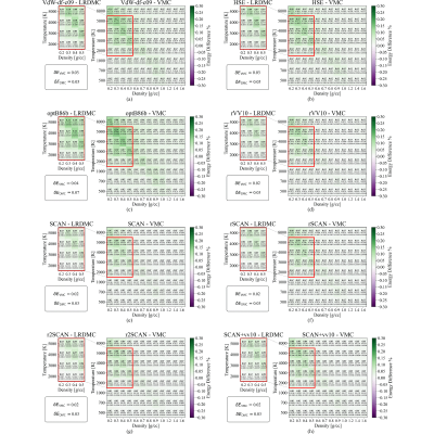 Figure 20