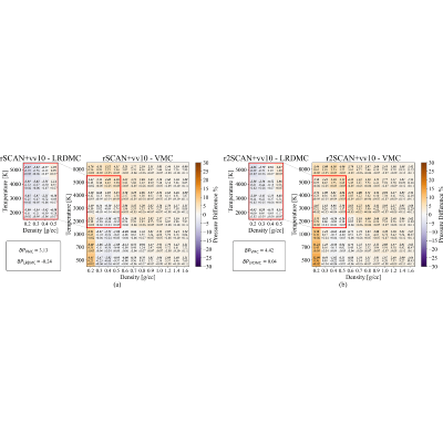 Figure 24