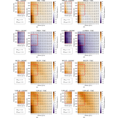 Figure 22