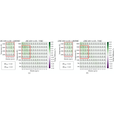 Figure 21