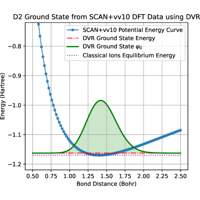 Figure 16