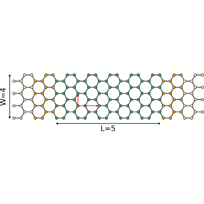 Figure 13