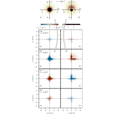 Figure 5
