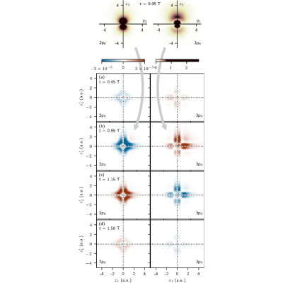 Figure 6