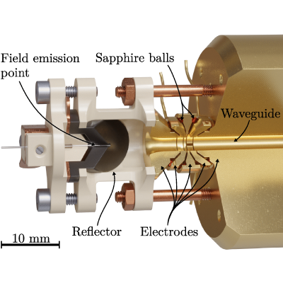 Figure 9