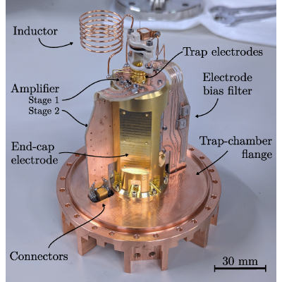 Figure 10
