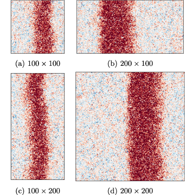 Figure 18