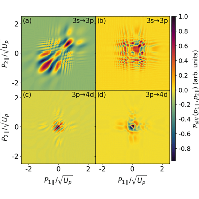 Figure 14