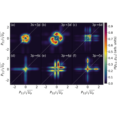 Figure 12