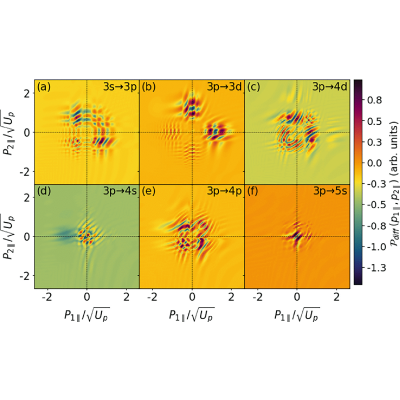 Figure 13