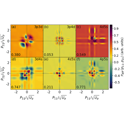 Figure 11