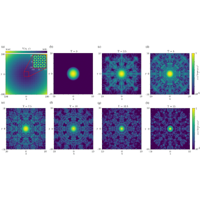Figure 6