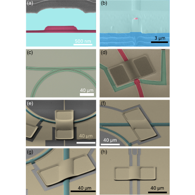 Figure 14