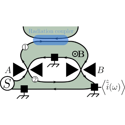 Figure 14