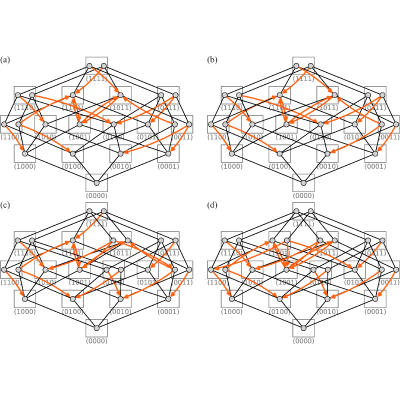 Figure 15