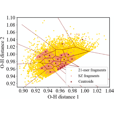 Figure 15