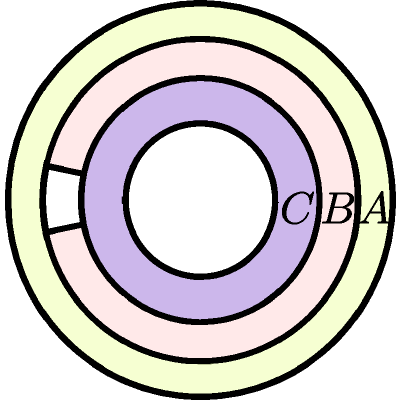 Figure 27