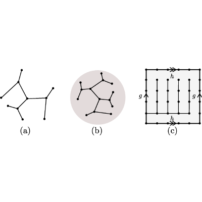Figure 35