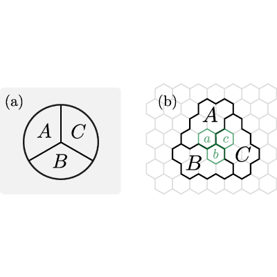 Figure 31