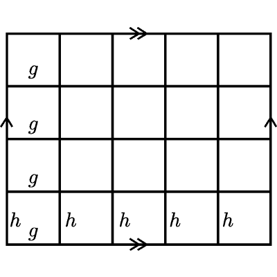 Figure 36