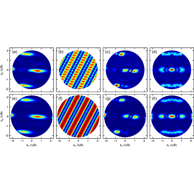 Figure 14