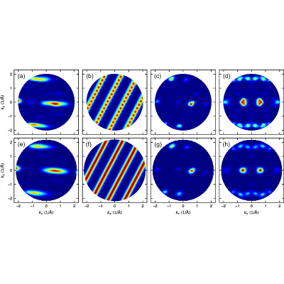 Figure 13