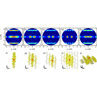 Figure 11