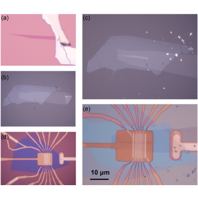 Figure 27