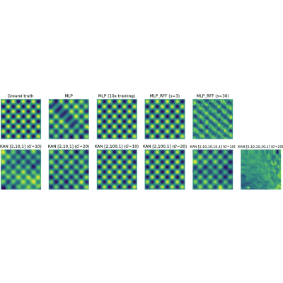 Figure 16