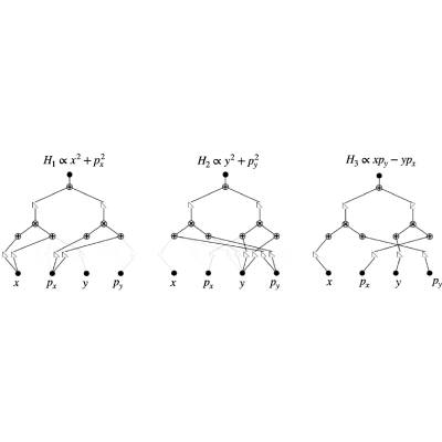Figure 10