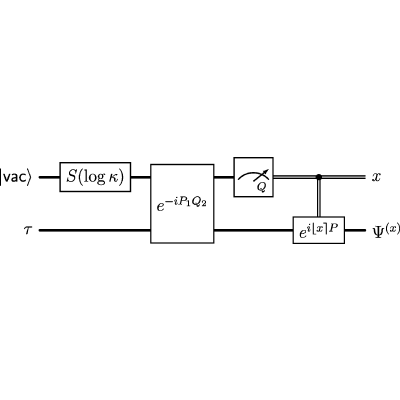 Figure 13