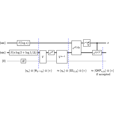 Figure 15