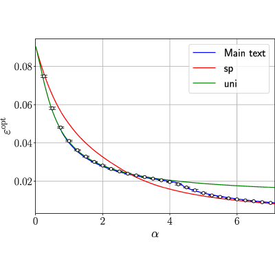 Figure 23
