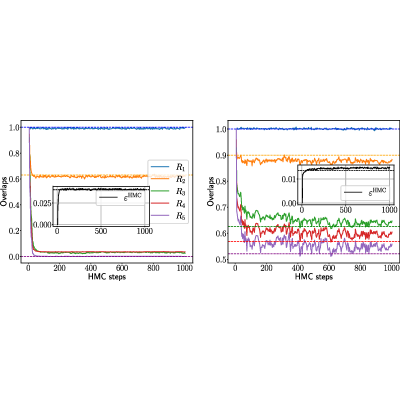 Figure 20
