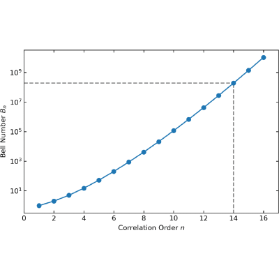 Figure 24