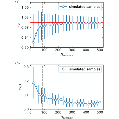Figure 16