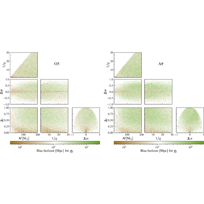 Figure 26
